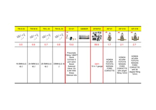 TW-S-SI TW-M-SI TW-L-SI TW-XL-SI EV-01 G60BDR DF09703 AIF-01 AIF-01A AIF-01B
0.5 0.6 0.7 0.8 13.0 89.9 1.7 2.1 2.7
19.5MM直径
哨子
24.5MM直径
哨子
29.5MM直径
哨子
33MM直径 哨
子
Pneumatic
Fitting 1/8NPT
Quick
Connect 3
port valve
Boost
Solenoid
Valve 12v
5.4W With
Brass
Silencer kits
DEFI
10 in 1 gauge
HONDA
ACURA
TOYOTA
NISSAN
FORD
CORVETTE
HONDA
ACURA
TOYOTA
NISSAN
FORD
CORVETTE
with stright
fitting 12mm
HONDA
ACURA
TOYOTA
NISSAN
FORD
CORVETTE
with 90
degree fitting
12mm
 