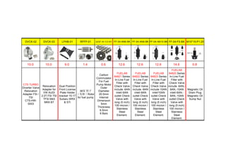 DVCK-02 DVCK-03 LPHB-01 RFFP-01 QZQF-JN-1C2-001 FF-04-AN6-BK FF-04-AN8-BK FF-04-AN10-BK FF-04-FS-BK M10*15-P1.25
10.0 10.0 9.0 1.4 0.6 12.6 12.6 12.6 14.6 0.8
CTS TURBO
Diverter Valve
Relocation
Adapter FSI /
TSI
CTS-HW-
0003
Relocation
Adapter for
VW AUDI
2.0T FSI TSI
TFSI Mk5
MK6 B7
Dual Position
Front License
Plate Holder
bracket 15-17
Subaru WRX
& STi
38泵 转子
（电枢）Rotor
for fuel pump
Carbon
Commutator
For Fuel
Pump Motor
Outer
Diameter
20.5mm
Internal
Dimension
5mm
Thickness
8.5mm
8 Bars
FUELAB
84821 Series
In-Line Fuel
Filter with
Check Valve
include -6AN
inlet/-6AN
outlet Check
Valve with
long (5 inch)
100 micron /
Stainless
Steel
Element.
FUELAB
84822 Series
In-Line Fuel
Filter with
Check Valve
include -8AN
inlet/-8AN
outlet Check
Valve with
long (5 inch)
100 micron /
Stainless
Steel
Element.
FUELAB
84823 Series
In-Line Fuel
Filter with
Check Valve
include 10AN
inlet/10AN
outlet Check
Valve with
long (5 inch)
100 micron /
Stainless
Steel
Element.
FUELAB
84820 Series
In-Line Fuel
Filter with
Check Valve
include -6AN,-
8AN,-10AN
inlet/-6AN,-
8AN,-10AN
outlet Check
Valve with
long (5 inch)
100 micron /
Stainless
Steel
Element.
Magnetic Oil
Drain Plug
Magnetic Oil
Sump Nut
 