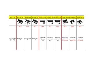 M19-7-BK M10-BK-BR M13-BK-BR M15-BK-BR M10-BK-FITTING M13-BK-FITTING M15-BK-FITTING M10-BK-BR-FT M13-BK-BR-FT M15-BK-BR-FT
25.0 31.5 35.5 23.5 30.0 34.0 28.5 35.2 39.0
M型温控油冷
套件 19层
M型油冷配支
架
M型油冷配支
架
M型油冷配支
架
M型油冷配
AN8和AN6转
换头
M型油冷配
AN8和AN6转
换头
M型油冷配
AN8和AN6转
换头
M型油冷配
AN8和AN6转
换头和支架
M型油冷配
AN8和AN6转
换头和支架
M型油冷配
AN8和AN6转
换头和支架
 