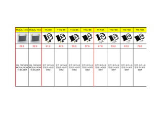 MOCAL-13-SI MOCAL-16-SI T7-2-BK T10-2-BK T13-2-BK T15-2-BK T7-7-BK T10-7-BK T13-7-BK T15-7-BK
26.5 32.0 41.0 47.0 55.0 57.0 47.0 53.0 61.0 76.0
OIL COOLER
MOCAL ROW
13 SILVER
OIL COOLER
MOCAL ROW
16 SILVER
套件 油冷+油
管接头+油饼
SW2
套件 油冷+油
管接头+油饼
SW2
套件 油冷+油
管接头+油饼
SW2
套件 油冷+油
管接头+油饼
SW2
套件 油冷+油
管接头+油饼
SW7
套件 油冷+油
管接头+油饼
SW7
套件 油冷+油
管接头+油饼
SW7
套件 油冷+油
管接头+油饼
SW7
 