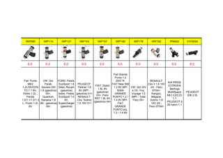 IWP095 IWP114 IWP127 IWP143 IWP157 IWP160 IWP176 IWP182 IPM002 01F003A
6.0 6.0 6.0 6.0 6.0 6.0 6.0 6.0 6.0 6.0
Fiat: Punto
MK2
1.2L/SEICEN
TO 1.1 8V,
Doblo 1.2L ,
Panda
1.0/1.1/1.2/1.3
L, Punto 1.2L
8V
VW: Gol,
Parati,
Saveiro GIII
1.8 (gasolina)
00>,
Quantum,
Santana 1.8
(Mi - gasolina)
00>
FORD: Fiesta,
EcoSport 1.6
Zetec Rocam
(gasolina)
todos, Fiesta,
EcoSport 1.0
8V,
Supercharger
(gasolina)
PEUGEOT:
Partner 1.8
8V (MPI -
gasolina) 01>
RENAULT:
Clio, Scénic
1.6 16V 01>
FIAT: Doblò
1.8L 8V
(gasolina)
03>, Palio
RST 1.8L 8V
(gasolina) 04>
Fiat Grande
Punto 1.2
2007 R.
FIAT New 500
1.2 8V MPI
50kW
GRANDE
PUNTO 1.2 /
1.4 8V MPI
FIAT
GRANDE
PUNTO poj.
1.2 / 1.4 8V
VW: Gol GIV
e GV, Fox,
Voyage 1.0
(MPI - Total
Flex) 05>
RENAULT:
Clio II 1.6 16V
(Hi - Flex)
07/04>,
Kangoo,
Mégane,
Scénic 1.6
16V (Hi -
Flex) 07/04>
KIA PRIDE
/CITROEN
:Berlingo
MultiSpace
Mk1,C2/C23
1.1
:PEUGEOT:2
06 hatch 1.1
PEUGEOT
206 2.0L
 
