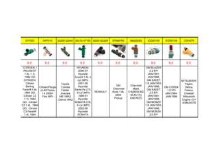 01F023 IWP210 23250-22040 35310-37150 8200132259 97686780 96620255 ICD00105 ICD00108 CDH275
6.0 6.0 6.0 6.0 6.0 6.0 6.0 8.0 8.0 6.0
CITROEN /
PEUGEOT
1.4L 1.1L
1984 GO
CITROEN:
Citroen
Berling
Facelift 1.4L
1984 GO,
Citroen C2
1.1L 1984
GO, Citroen
C2 1.4L 1984
GO, Citroen
C3 Facelift
1.4L 1984
GO, Citroen
Citroen/Peuge
ot:All/Todos
1.4 2008>
Flex MPI
Toyota
:Corolla
Fielder
,Avensis
MK1/MK2
,Celica ,MR2
HYUNDAI:
2006-07
Hyundai
Accent 1.6L 4
cyl (MPI)
2001-06
Hyundai
Santa Fe 2.7L
-6 cyl (MPI)
1999-01
Hyundai
SONATA 2.5L
-6 cyl (MPI)
2002-06
Hyundai
SONATA
2.7L-6 cyl
RENAULT
GM
Chevrolet
Aveo 1.6L
2004
Pickup
Chevrolet
Matiz
0.8(M200,M2
50,KLYA)
DAEWOO
GM BLAZER
2.2 EFI
JAN/1991-
JAN/1996;
GM KADET
1.8 JAN/1991-
JAN/1996;
GM KADET
2.0 EFI
JAN/1991-
JAN/1996;
GM MONZA
1.8 JAN/1991-
JAN/1996;
GM MONZA
2.0 EFI
JAN/1991-
GM CORSA
1.6 EFI
JAN/1994-
JAN/1996
MITSUBISHI:
Pajero,
Delica,
Freeca,
Cheetah
Mitsubishi
Engine V31
4G64/4G76
 