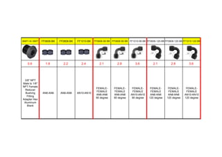 38NPT-IN-18NPT FF0606-BK FF0808-BK FF1010-BK FF0606-90-BK FF0808-90-BK FF1010-90-BK FF0606-120-BK FF0808-120-BK FF1010-120-BK
0.6 1.8 2.2 2.4 2.1 2.8 3.6 2.1 2.8 3.6
3/8" NPT
Male to 1/8"
NPT Female
Reducer
Bushing
Fitting
Adapter Hex
Aluminum
Black
AN6-AN6 AN8-AN8 AN10-AN10
FEMALE-
FEMALE
AN6-AN6
90 degree
FEMALE-
FEMALE
AN8-AN8
90 degree
FEMALE-
FEMALE
AN10-AN10
90 degree
FEMALE-
FEMALE
AN6-AN6
120 degree
FEMALE-
FEMALE
AN8-AN8
120 degree
FEMALE-
FEMALE
AN10-AN10
120 degree
 