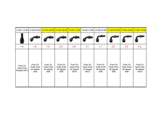 10-001-12-BK 10-045-04-BK 10-045-06-BK 10-045-08-BK 10-045-10-BK 10-045-12-BK 10-090-04-BK 10-090-06-BK 10-090-08-BK 10-090-10-BK
1.9 1.6 1.9 2.2 2.8 3.1 1.7 2.0 2.5 3.2
Push On
Hose Ends
Straight AN12
Push On
Hose Ends
45 degree
AN4
Push On
Hose Ends
45 degree
AN6
Push On
Hose Ends
45 degree
AN8
Push On
Hose Ends
45 degree
AN10
Push On
Hose Ends
45 degree
AN12
Push On
Hose Ends
90 degree
AN4
Push On
Hose Ends
90 degree
AN6
Push On
Hose Ends
90 degree
AN8
Push On
Hose Ends
90 degree
AN10
 