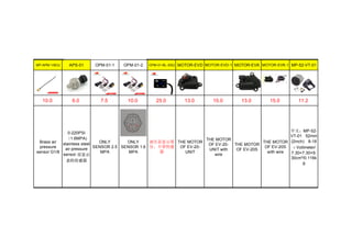 MP-APM-1/8CU APS-01 OPM-01-1 OPM-01-2 OPM-01-BL-XSQ MOTOR-EVD MOTOR-EVD-1 MOTOR-EVK MOTOR-EVK-1 MP-52-VT-01
10.0 6.0 7.5 10.0 25.0 13.0 15.0 13.0 15.0 11.2
Brass air
pressure
sensor G1/8
0-220PSI
（1.6MPA)
stainless steel
air pressure
sensor 双显示
表的传感器
ONLY
SENSOR 2.5
MPA
ONLY
SENSOR 1.6
MPA
油压表显示部
分，不带传感
器
THE MOTOR
OF EV-20-
UNIT
THE MOTOR
OF EV-20-
UNIT with
wire
THE MOTOR
OF EV-20S
THE MOTOR
OF EV-20S
with wire
中文：MP-52-
VT-01 52mm
(2inch) 8-18
ｖVoltmeter/
7.30×7.30×9.
30cm³/0.116k
g
 