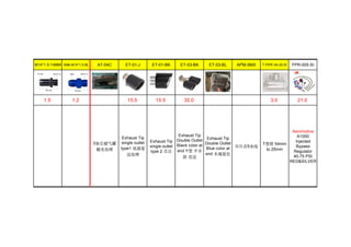 M14*1.5-14MM AN6-M14*1.5-BL AT-04C ET-01-J ET-01-BK ET-03-BK ET-03-BL APM-5MX T-PIPE-54-25-SI FPR-005-SI
1.5 1.2 15.5 15.5 35.0 3.0 21.0
3加仑储气罐
抛光处理
Exhaust Tip
single outlet
type1 尾部卷
边处理
Exhaust Tip
single outlet
type 2 直边
Exhaust Tip
Double Outlet
Black color at
end Y型 平齐
款 直边
Exhaust Tip
Double Outlet
Blue color at
end 末端蓝色
双压表5米线
T型管 54mm
to 25mm
Aeromotive
A1000
Injected
Bypass
Regulator
40-75 PSI
RED&SILVER
 