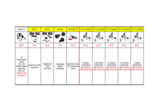 38ASC-F SS-01 RS-01 RS-02 MOTOR-YY PP-YY20SR PP-YY225SR PP-YY25SR PP-YY275SR PP-YY30SR
60.0 5.0 10.0 7.6 10.0 45.0 45.0 45.0 45.0 45.0
air
suspension
pump
DC 12V
MAXPOWER
200 PSI
OUTLET
3/8NPT with
accessory
SWITCH FPR
CUTOUT
REMOTE
FOR
CUTOUT
Cigarette
lighter
controller
MOTOR FOR
YY EXHAUST
PIPE
2 INCH
CONTROL
BY REMTE
AND SWITCH
2.25 INCH
CONTROL
BY REMTE
AND SWITCH
2.5 INCH
CONTROL
BY REMTE
AND SWITCH
2.75 INCH
CONTROL
BY REMTE
AND SWITCH
3 INCH
CONTROL
BY REMTE
AND SWITCH
 