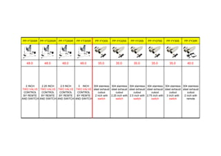 PP-YT20SR PP-YT225SR PP-YT25SR PP-YT30SR PP-YY20S PP-YY225S PP-YY25S PP-YY275S PP-YY30S PP-YY20R
48.0 48.0 48.0 48.0 35.0 35.0 35.0 35.0 35.0 40.0
2 INCH
TWO VALVE
CONTROL
BY REMTE
AND SWITCH
2.25 INCH
TWO VALVE
CONTROL
BY REMTE
AND SWITCH
2.5 INCH
TWO VALVE
CONTROL
BY REMTE
AND SWITCH
3 INCH
TWO VALVE
CONTROL
BY REMTE
AND SWITCH
304 stainless
steel exhaust
cutout
2 inch with
switch
304 stainless
steel exhaust
cutout
2.25 inch with
switch
304 stainless
steel exhaust
cutout
2.5 inch with
switch
304 stainless
steel exhaust
cutout
2.75 inch with
switch
304 stainless
steel exhaust
cutout
3 inch with
switch
304 stainless
steel exhaust
cutout
2 inch with
remote
 