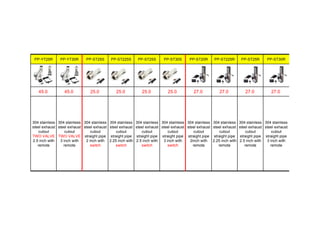 PP-YT25R PP-YT30R PP-ST25S PP-ST225S PP-ST25S PP-ST30S PP-ST20R PP-ST225R PP-ST25R PP-ST30R
45.0 45.0 25.0 25.0 25.0 25.0 27.0 27.0 27.0 27.0
304 stainless
steel exhaust
cutout
TWO VALVE
2.5 inch with
remote
304 stainless
steel exhaust
cutout
TWO VALVE
3 inch with
remote
304 stainless
steel exhaust
cutout
straight pipe
2 inch with
switch
304 stainless
steel exhaust
cutout
straight pipe
2.25 inch with
switch
304 stainless
steel exhaust
cutout
straight pipe
2.5 inch with
switch
304 stainless
steel exhaust
cutout
straight pipe
3 inch with
switch
304 stainless
steel exhaust
cutout
straight pipe
2inch with
remote
304 stainless
steel exhaust
cutout
straight pipe
2.25 inch with
remote
304 stainless
steel exhaust
cutout
straight pipe
2.5 inch with
remote
304 stainless
steel exhaust
cutout
straight pipe
3 inch with
remote
 