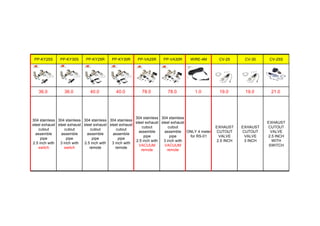 PP-KY25S PP-KY30S PP-KY25R PP-KY30R PP-VA25R PP-VA30R WIRE-4M CV-25 CV-30 CV-25S
36.0 36.0 40.0 40.0 78.0 78.0 1.0 19.0 19.0 21.0
304 stainless
steel exhaust
cutout
assemble
pipe
2.5 inch with
switch
304 stainless
steel exhaust
cutout
assemble
pipe
3 inch with
switch
304 stainless
steel exhaust
cutout
assemble
pipe
2.5 inch with
remote
304 stainless
steel exhaust
cutout
assemble
pipe
3 inch with
remote
304 stainless
steel exhaust
cutout
assemble
pipe
2.5 inch with
VACUUM
remote
304 stainless
steel exhaust
cutout
assemble
pipe
3 inch with
VACUUM
remote
ONLY 4 meter
for RS-01
EXHAUST
CUTOUT
VALVE
2.5 INCH
EXHAUST
CUTOUT
VALVE
3 INCH
EXHAUST
CUTOUT
VALVE
2.5 INCH
WITH
SWITCH
 