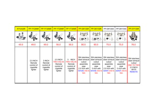 KYVA30R PP-YY25NR PP-YY30NR PP-YT25NR PP-YT30NR PP-DKY25R PP-DKY30R PP-DKY25S PP-DKY30S PP-DYY25R
45.0 49.0 49.0 56.0 56.0 80.0 80.0 75.0 75.0 76.0
2.5 INCH
Remote
control of
cigarette
lighter
3 INCH
Remote
control of
cigarette
lighter
2.5 INCH
TWO VALVE
Remote
control of
cigarette
lighter
3 INCH
TWO VALVE
Remote
control of
cigarette
lighter
304 stainless
steel exhaust
cutout
assemble
pipe
2.5 inch with
remote one to
two
304 stainless
steel exhaust
cutout
assemble
pipe
3 inch with
remote one to
two
304 stainless
steel exhaust
cutout
assemble
pipe
2.5 inch with
switch one to
two
304 stainless
steel exhaust
cutout
assemble
pipe
3 inch with
switch one to
two
304 stainless
steel exhaust
cutout
ONE TO TWO
2.5 INCH
WITH
REMOTE
 