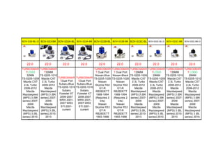 BOV-033-BL-O BOV-033-BK BOV-033A-BL BOV-033A-BK BOV-033B-BL BOV-033B-BK BOV-033C-BL BOV-033C-BL-O BOV-033C-BK BOV-033C-BK-O
22.0 22.0 22.0 22.0 22.0 22.0 22.0 22.0 22.0 22.0
TURBOSMAR
TLOGO
32MM
TS-0205-1009
Mazda CX7
2.3L Turbo
2006-2012
Mazda
Mazdaspeed
(MPS) 3 (BK
series) 2007-
2009
Mazda
Mazdaspeed
(MPS) 3 (BL
series) 2010-
2013
TURBOSMAR
T32MM
TS-0205-1010
Mazda CX7
2.3L Turbo
2006-2012
Mazda
Mazdaspeed
(MPS) 3 (BK
series) 2007-
2009
Mazda
Mazdaspeed
(MPS) 3 (BL
series) 2010-
2013
(requires
TURBOSMAR
TDual Port
Subaru-Blue
TS-0205-1015
Subaru
Forester XT
2006-2007
WRX 2001-
2007 WRX
STI 2001-
current
TURBOSMAR
TDual Port
Subaru-Blue
TS-0205-1016
Subaru
Forester XT
2006-2007
WRX 2001-
2007 WRX
STI 2001-
current
TURBOSMAR
T Dual Port
Nissan-Blue
TS-0205-1026
Nissan
Skyline R32
GT-R
RB26DETT
1988-1994
(Requires 2
kits)
Nissan
Skyline R33
GT-R
RB26DETT
1993-1998
(Requires 2
TURBOSMAR
T Dual Port
Nissan-Black
TS-0205-1026
Nissan
Skyline R32
GT-R
RB26DETT
1988-1994
(Requires 2
kits)
Nissan
Skyline R33
GT-R
RB26DETT
1993-1998
(Requires 2
TURBOSMAR
T29MM
TS-0205-1009
Mazda CX7
2.3L Turbo
2006-2012
Mazda
Mazdaspeed
(MPS) 3 (BK
series) 2007-
2009
Mazda
Mazdaspeed
(MPS) 3 (BL
series) 2010-
2013
(requires
TURBOSMAR
TLOGO
29MM
TS-0205-1009
Mazda CX7
2.3L Turbo
2006-2012
Mazda
Mazdaspeed
(MPS) 3 (BK
series) 2007-
2009
Mazda
Mazdaspeed
(MPS) 3 (BL
series) 2010-
2013
TURBOSMAR
T29MM
TS-0205-1010
Mazda CX7
2.3L Turbo
2006-2012
Mazda
Mazdaspeed
(MPS) 3 (BK
series) 2007-
2009
Mazda
Mazdaspeed
(MPS) 3 (BL
series) 2010-
2013
(requires
TURBOSMAR
T LOGO
29MM
TS-0205-1010
Mazda CX7
2.3L Turbo
2006-2012
Mazda
Mazdaspeed
(MPS) 3 (BK
series) 2007-
2009
Mazda
Mazdaspeed
(MPS) 3 (BL
series) 2010-
2013
 
