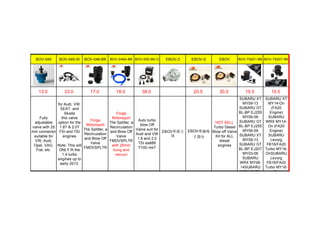 BOV-040 BOV-045-SI BOV-046-BK BOV-046A-BK BOV-050-BK-O EBOV-Z EBOV-S EBOV BOV-T9201-BK BOV-T9207-BK
13.0 33.0 17.0 18.0 38.0 20.5 30.0 15.5 15.5
Fully
adjustable
valve with 25
mm connector
suitable for
VW, Audi,
Opel, VAG,
Fiat, etc.
for Audi, VW,
SEAT, and
Skoda
this valve
option for the
1.8T & 2.0T
FSI and TSI
engines
Note: This will
ONLY fit the
1.4 turbo
engines up to
early 2013,
Forge
Motorsport
The Splitter, a
Recirculation
and Blow Off
Valve
FMDVSPLTR
Forge
Motorsport
The Splitter, a
Recirculation
and Blow Off
Valve
FMDVSPLTR
with 25mm
bung and
vacuun
Auto turbo
blow Off
Valve suit for
Audi and VW
1.8 and 2.0
TSI ea888
710D mk7
EBOV单独主
体
EBOV单独电
子部分
HOT SELL
Turbo Diesel
Blow off Valve
Kit for ALL
diesel
engines
SUBARU XT
MY09-13
SUBARU GT
BL-BP EJ255
MY06-09
SUBARU GT
BL-BP EJ255
MY06-09
SUBARU XT
MY09-13
SUBARU GT
BL-BP EJ20T
MY03-06
SUBARU
WRX MY08-
14SUBARU
WRX MY08-
SUBARU XT
MY14-On
(FA20
Engine)
SUBARU
WRX MY14-
On (FA20
Engine)
SUBARU
Levorg
FB16/FA20
Turbo MY16-
OnSUBARU
Levorg
FB16/FA20
Turbo MY16-
On
 