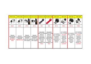 APM-03-BL APM-03-RD APM-03-BL-KIT APM-03-RD-KIT 40-200-01-BK 40-200-01-RD SMV-01A SMV-01B SMV-02A SMV-02B
25.0 25.0 27.0 27.0 9.5 9.5 81.0 95.0 121.0 138.0
3pieces
PRESSURE
SENSOR
BLUE 5m
wire
3pieces
PRESSURE
SENSOR
RED 5m line
3pieces
PRESSURE
SENSOR
BLUE 5m wire
with support
3pieces
PRESSURE
SENSOR
RED 5m wire
with support
Adjustable
AN3-16 Fitting
Wrench
Aluminun
Lightweight
Spanner for
An Hose
Fitting
Adapters End
Black
Adjustable
AN3-16 Fitting
Wrench
Aluminun
Lightweight
Spanner for
An Hose
Fitting
Adapters End
RED
4位电磁阀内
置压力传感器
4-position
solenoid
valve built-in
pressure
sensor
4位电磁阀内
置压力传感器
带控制器
4-position
solenoid
valve with
built-in
pressure
sensor and
controller
8位电磁阀内
置压力传感器
Built in
pressure
sensor of 8-
Position
solenoid
valve
8位电磁阀内
置压力传感器
带控制器
8-position
solenoid
valve with
built-in
pressure
sensor and
controller
 