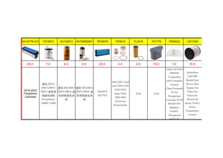 03-42776-010 FS19915 HU120012 A4730900451 P618478 FD4616 FL2016 FA1778 P609422 LAF1849
26.0 7.0 4.0 9.5 25.0 3.0 2.8 19.0 1.0 16.5
2018-2023
Freightliner
Cascadia
兼容 ISX15
DD13 DD15
DD16 底特律
柴油发动机
Freightliner
108SD 114SD
兼容 ISX DD13
DD15 DD16 底
特律柴油发动
机
兼容 ISX DD13
DD15 DD16 底
特律柴油发动
机
P618478
AF27879
2003-2007 Ford
6.0L F250 F350
F450 F550
Super Duty
2003-2005
Excursion
Powerstroke
Ford Ford
Cabin Air Filter
P609422
Compatible
with Columbia,
Century
Class,Coronado
Fit for
Freightliner
Cascadia 91559
BOA91559,
Baldwin
PA4857,
Fleetguard
AF26235,
Luberfiner
LAF1849
Radial Seal
Heavy Duty
Engine Air
Filter Fits
Select for
Detroit 60
Series, Ford L
Series,
Freightliner
Century
 