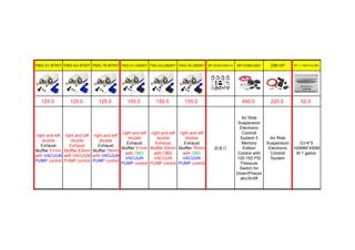 FMG-51-BTKIT FMG-63-BTKIT FMG-76-BTKIT FMG-51-OBDKIT FMG-63-OBDKIT FMG-76-OBDKIT MP-DV8A12001-H MP-DV8A12001 DW-VP AT-1-100-POLISH
125.0 125.0 125.0 155.0 155.0 155.0 450.0 220.0 52.0
right and left
double
Exhaust
Muffler 51mm
with VACUUN
PUMP control
right and left
double
Exhaust
Muffler 63mm
with VACUUN
PUMP control
right and left
double
Exhaust
Muffler 76mm
with VACUUN
PUMP control
right and left
double
Exhaust
Muffler 51mm
with OBD
VACUUN
PUMP control
right and left
double
Exhaust
Muffler 63mm
with OBD
VACUUN
PUMP control
right and left
double
Exhaust
Muffler 76mm
with OBD
VACUUN
PUMP control
高度尺
Air Ride
Suspension
Electronic
Controll
System 5
Memory
Edition
Control with
120-150 PSI
Pressure
Switch for
Down/Pneum
atic/Airlift
Air Ride
Suspension
Electronic
Controll
System
G1/4*5
100MM*450M
M 1 gallon
 