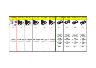 LFTC-WOP NLOL-AN4 NLOL-AN6 NLOL-AN8 NLOL-AN10 NLOL-AN12 HLC-AN4-BK HLC-AN6-BK HLC-AN8-BK HLC-AN10-BK
15.0 2.0 2.1 2.5 2.9 4.4 0.6 0.7 0.8 0.9
CAP and
Weld part
BLACK nylon
hoses AN4
BLACK nylon
hoses AN6
BLACK nylon
hoses AN8
BLACK nylon
hoses AN10
BLACK nylon
hoses AN12
Hose Line
Clamp
ID:11.1MM
AN4
ID:13.5MM
AN6
ID:15.9MM
AN8
ID:19.1MM
AN10
Hose Line
Clamp
ID:11.1MM
AN4
ID:13.5MM
AN6
ID:15.9MM
AN8
ID:19.1MM
AN10
Hose Line
Clamp
ID:11.1MM
AN4
ID:13.5MM
AN6
ID:15.9MM
AN8
ID:19.1MM
AN10
Hose Line
Clamp
ID:11.1MM
AN4
ID:13.5MM
AN6
ID:15.9MM
AN8
ID:19.1MM
AN10
 