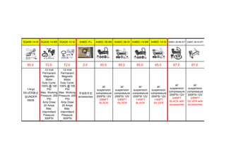 SQ495-14-SI SQ420-14-BK SQ420-14-SI X480C-PJ X480C-38-BK X480C-38-SI X480C-14-BK X480C-14-SI X480C-38-BK-KIT X480C-38-SI-KIT
90.0 72.0 72.0 2.0 65.0 65.0 65.0 65.0 67.0 67.0
1/4npt
SILVER静音
款UNDER
69DB
12-Volt
Permanent
Magnetic
Motor
Duty Cycle:
100% @ 100
PSI
Max. Working
Pressure: 200
PSI
Amp Draw:
20 Amps
Max.
Intermittent
Pressure:
300PSI
Dimensions:
12-Volt
Permanent
Magnetic
Motor
Duty Cycle:
100% @ 100
PSI
Max. Working
Pressure: 200
PSI
Amp Draw:
20 Amps
Max.
Intermittent
Pressure:
300PSI
Dimensions:
单独配件包
accessories
air
suspension
compressure
200PSI 12V
3/8NPT
BLACK
air
suspension
compressure
200PSI 12V
3/8NPT
SILVER
air
suspension
compressure
200PSI 12V
1/4NPT
BLACK
air
suspension
compressure
200PSI 12V
1/4NPT
SILVER
air
suspension
compressure
200PSI 12V
3/8NPT
BLACK with
accessories
air
suspension
compressure
200PSI 12V
3/8NPT
SILVER with
accessories
 