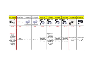 BOV-50MM-BK FFPR-4B-2 FFPR-3B-1 FFPR-4B-1 FFPR-3B FFPR-4B FFPR-64B FFPR-66B EFI-AN6-1/4 EFI-AN6-3/8
19.0 0.5 4.5 4.5 16.0 18.0 21.0 23.0 3.1 3.1
TiAL Sport
50MM
All vehicles
requiring a
50MM BOV
fitment Flange
adaptors
required.
BLACK
only
Connector
only filter 3bar only filter 4bar
Fuel Pressure
Regulator
Filter Kit with
6AN 3bar
58 PSI Fuel
Pressure
Regulator
Filter Kit with
6AN Fitting
For Chevy C5
Corvette EFI
GM LS V8
Swap
Fuel Pressure
Regulator
Filter Kit with
6AN 6.4bar
Fuel Pressure
Regulator
Filter Kit with
6AN 6.6bar
Female EFI to
6AN Fittings
TO 1/4
Female EFI to
6AN Fittings
TO 3/8
 
