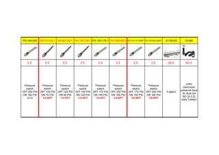 PS-165-200 PS-70-100-1 PS-90-120-1 PS-120-150-1 PS-150-175-1 PS-165-200-1 PS-150-175-18NPT PS-165-200-18NPT AT-09-5G C4-BK
3.5 3.5 3.5 3.5 3.5 3.5 3.5 3.5 29.0 90.0
Pressure
switch
OFF 200 PSI
ON 165 PSI
G1/4
Pressure
switch
OFF 100 PSI
ON 70 PSI
1/4 NPT
Pressure
switch
OFF 120 PSI
ON 90 PSI
1/4 NPT
Pressure
switch
OFF 150 PSI
ON 120 PSI
1/4 NPT
Pressure
switch
OFF 175 PSI
ON 150 PSI
1/4 NPT
Pressure
switch
OFF 200 PSI
ON 165 PSI
1/4 NPT
Pressure
switch
OFF 175 PSI
ON 150 PSI
1/8 NPT
Pressure
switch
OFF 200 PSI
ON 165 PSI
1/8 NPT
5 gallon
turbo
intercooler
pressure hose
for Audi S4
S6 C4 2.2L
AAN TURBO
 