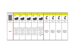 AT-10-5G M-WTG-VG-01-M10 M-WTG-VG-01-M12 M-WTG-VG-01-M14 M-WTG-VG-01-M16 M-WTG-VG-01-1/8 VC-20-UNIT VC-236-UNIT VC-25-UNIT VC-275-UNIT
54.0 5.5 5.5 5.5 5.5 5.5 16.0 16.0 16.0 16.0
5gallon
Car 2 in 1 LCD
Digital Display
Voltmeter
Gauge & Water
Temp
Temperature
gauge Universal
M10
Car 2 in 1 LCD
Digital Display
Voltmeter
Gauge & Water
Temp
Temperature
gauge Universal
M12
Car 2 in 1 LCD
Digital Display
Voltmeter
Gauge & Water
Temp
Temperature
gauge Universal
M14
Car 2 in 1 LCD
Digital Display
Voltmeter
Gauge & Water
Temp
Temperature
gauge Universal
M16
Car 2 in 1 LCD
Digital Display
Voltmeter
Gauge & Water
Temp
Temperature
gauge
Universal1/8N
PT
Vacuum
Valve Unit
2inch
Vacuum
Valve Unit
2.36inch
Vacuum
Valve Unit
2.5inch
Vacuum
Valve Unit
2.75inch
 