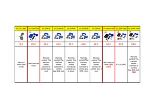 VC-30-UNIT VC-UNIT-BT VC-20R-B VC-236R-B VC-25R-B VC-275R-B VC-30R-B VC-UNION-OBD VC-20R-OBD VC-236R-OBD
16.0 29.0 48.0 48.0 48.0 48.0 48.0 68.0 83.0 83.0
Vacuum
Valve Unit
3 inch
with vaccum
hose
Remote
control The
vacuum
hoses
connect to
control box.2
inch
Remote
control The
vacuum
hoses
connect to
control
box.2.36 inch
Remote
control The
vacuum
hoses
connect to
control box.
2.5inch
Remote
control The
vacuum
hoses
connect to
control box.
2.75 inch
Remote
control The
vacuum
hoses
connect to
control box. 3
inch
with vaccum
hose OBD
black
EV-25-UNIT
Remote
control The
vacuum
hoses
connect to
control
box.2.36 inch
OBD
 