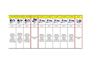 VC-25R-OBD VC275R-OBD VC-30R-OBD VC-UNIT-CT VC-20R-C VC-236R-C VC-25R-C VC-275R-C VC-30R-C VC-01
83.0 83.0 83.0 16.0 30.0 30.0 30.0 30.0 30.0 15.0
Remote
control The
vacuum
hoses
connect to
control box.
2.5 inch OBD
Remote
control The
vacuum
hoses
connect to
control box.
2.75 inch
OBD
Remote
control The
vacuum
hoses
connect to
control box. 3
inch OBD
with vaccum
hose
Remote
control The
vacuum
hoses
connect to
Car 2 inch
Remote
control The
vacuum
hoses
connect to
Car 2.36 inch
Remote
control The
vacuum
hoses
connect to
Car 2.5 inch
Remote
control The
vacuum
hoses
connect to
Car 2.75 inch
Remote
control The
vacuum
hoses
connect to
Car 3 inch
with vaccum
hose
 