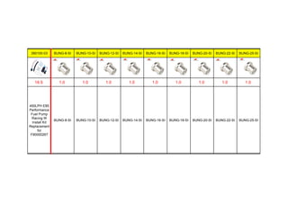 390100-03 BUNG-8-SI BUNG-10-SI BUNG-12-SI BUNG-14-SI BUNG-16-SI BUNG-18-SI BUNG-20-SI BUNG-22-SI BUNG-25-SI
16.5 1.0 1.0 1.0 1.0 1.0 1.0 1.0 1.0 1.0
450LPH E85
Performance
Fuel Pump
Racing W
Install Kit
Replacement
for
F90000267
BUNG-8-SI BUNG-10-SI BUNG-12-SI BUNG-14-SI BUNG-16-SI BUNG-18-SI BUNG-20-SI BUNG-22-SI BUNG-25-SI
 