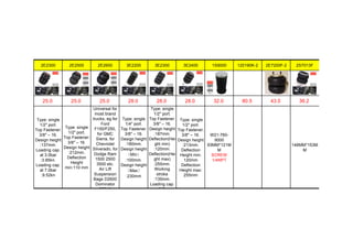 2E2300 2E2500 2E2600 3E2200 3E2300 3E2400 1S9000 120190K-2 2E7200F-2 2S7013F
25.0 25.0 25.0 28.0 28.0 28.0 32.0 80.5 43.0 36.2
Type: single
1/2" port.
Top Fastener:
3/8″ – 16.
Design height
:137mm.
Loading cap.
at 3.0bar
:3.85kn.
Loading cap.
at 7.0bar
:9.52kn
Type: single
1/2" port.
Top Fastener:
3/8″ – 16.
Design height
:212mm.
Deflection
Height
min:110 mm
Universal for
most brand
trucks, eg.for
Ford
F150/F250,
for GMC
Sierra, for
Chevrolet
Silverado, for
Dodge Ram
1500 2500
3500 etc.
Air Lift
Suspension
Bags D2600
Dominator
58616
Type: single
1/4" port.
Top Fastener:
3/8″ – 16.
Design height
:180mm.
Design height
（Min）
:100mm.
Design height
（Max）
:230mm
Type: single
1/2" port.
Top Fastener:
3/8″ – 16.
Design height
:187mm.
Deflection(Hei
ght min)
:120mm.
Deflection(Hei
ght max)
:255mm.
Working
stroke
:135mm.
Loading cap.
at 3.0bar
·Type: single
1/2" port.
Top Fastener:
3/8″ – 16.
Design height
:213mm.
Deflection
Height min:
120mm
Deflection
Height max:
255mm
W21-760-
9000
93MM*121M
M
SCREW
1/4NPT
146MM*153M
M
 