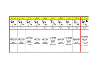 YFZ-100 YFZ-150 YFZ-175 YFZ-200 YFZ-250 YFZ-275 YFZ-300 YFZ-350 YFZ-400 YFZ-175-FLG03
10.0 11.0 11.0 11.5 12.0 12.0 12.5 13.5 14.5 15.5
316 stainless
steel 0-190Ω
fuel level
sensor
100mm long
316 stainless
steel 0-190Ω
fuel level
sensor
150mm long
316 stainless
steel 0-190Ω
fuel level
sensor
175mm long
（7inch)
316 stainless
steel 0-190Ω
fuel level
sensor
200mm long
316 stainless
steel 0-190Ω
fuel level
sensor
250mm long
316 stainless
steel 0-190Ω
fuel level
sensor
275mm
long(11inch)
316 stainless
steel 0-190Ω
fuel level
sensor
300mm long
316 stainless
steel 0-190Ω
fuel level
sensor
350mm
long(14inch)
316 stainless
steel 0-190Ω
fuel level
sensor
400mm long
316 stainless
steel 0-190Ω
fuel level
sensor
175mm long
（7inch)
WITH GAUGE
 