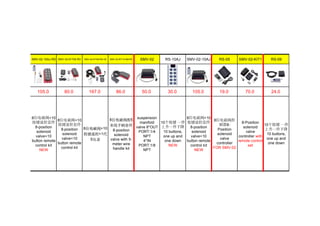 SMV-02-10AJ-RD SMV-02-KIT09-RD SMV-02-KIT09-RD-05 SMV-02-KIT10-5M-RD SMV-02 RS-10AJ SMV-02-10AJ RS-05 SMV-02-KIT1 RS-09
105.0 80.0 167.0 86.0 50.0 30.0 105.0 19.0 70.0 24.0
8位电磁阀+10
按键遥控套件
8-position
solenoid
valve+10
button remote
control kit
NEW
8位电磁阀+10
按键遥控套件
8-position
solenoid
valve+10
button remote
control kit
8位电磁阀+10
按键遥控+1代
5压表
8位电磁阀配5
米线手柄套件
8-position
solenoid
valve with 5-
meter wire
handle kit
suspension
manifold
valve 8*OUT
PORT:1/4
NPT
4*IN
PORT:1/8
NPT
10个按键 一件
上升一件下降
10 buttons,
one up and
one down
NEW
8位电磁阀+10
按键遥控套件
8-position
solenoid
valve+10
button remote
control kit
NEW
8位电磁阀控
制器8-
Position
solenoid
valve
controller
FOR SMV-02
8-Position
solenoid
valve
controller with
remote control
set
10个按键 一件
上升一件下降
10 buttons,
one up and
one down
 