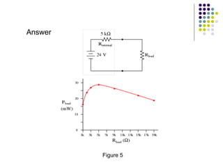 Answer




         Figure 5
 