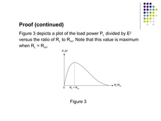 Proof (continued)
Figure 3 depicts a plot of the load power PL divided by E2
versus the ratio of RL to Rint. Note that this value is maximum
when RL = Rint.
                      PL/E2




                                                  RL/Rint
                       0      RL = Rint




                              Figure 3
 