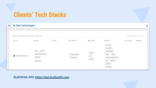 Clients’ Tech Stacks
BuiltWith API: https://api.builtwith.com
 