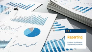 Reporting
Custom dashboards,
augmented data, etc.
 