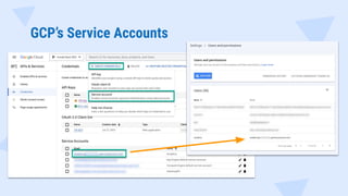GCP’s Service Accounts
 