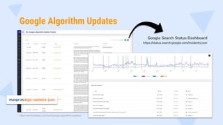 Google Algorithm Updates
https://technicalseo.com/tools/google-algorithm-updates/
Google Search Status Dashboard
https://status.search.google.com/incidents.json
maxpr.in/algo-updates-json
 