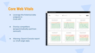 Core Web Vitals
● Leverage the historical data
endpoint in
CrUX API
● Overlay competitors
(programmatically pull from
semrush)
● Warning: Search Console report
vs. CrUX origin data
 