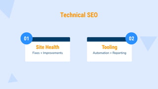 Technical SEO
Site Health
Fixes + Improvements
01
Tooling
Automation + Reporting
02
 