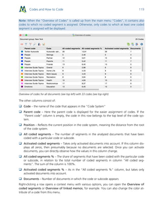 Codes and How to Code 119
Note: When the “Overview of Codes” is called up from the main menu “Codes”, it contains also
codes to which no coded segment is assigned. Otherwise, only codes to which at least one coded
segment is assigned will be displayed.
Overview of codes for all documents (see top left) with 33 codes (see top right)
The other columns consist of:
 Code – the name of the code that appears in the “Code System”
 Parent code – Here the parent code is displayed for the easier assignment of codes. If the
“Parent code” column is empty, the code in this row belongs to the top level of the code sys-
tem.
 Position – Reflects the current position in the code system, meaning the distance from the root
of the code system.
 All coded segments – The number of segments in the analyzed documents that have been
coded with a particular code or subcode.
 Activated coded segments – Takes only activated documents into account. If this column dis-
plays all zeros, then presumably because no documents are selected. Once you can activate
documents, you can directly observe how the values in this column change.
 All coded segments % – The share of segments that have been coded with the particular code
or subcode, in relation to the total number of coded segments in column "All coded seg-
ments". The sum of the column is 100%.
 Activated coded segments % – As in the “All coded segments %” column, but takes only
activated documents into account.
 Documents – Number of documents in which the code or subcode appears
Right-clicking a row opens a context menu with various options, you can open the Overview of
coded segments or Overview of linked memos, for example. You can also change the color at-
tribute of a code from this menu.
 