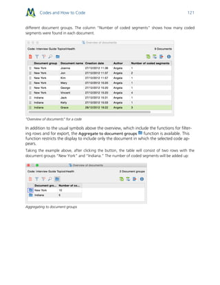 Codes and How to Code 121
different document groups. The column “Number of coded segments” shows how many coded
segments were found in each document.
“Overview of documents” for a code
In addition to the usual symbols above the overview, which include the functions for filter-
ing rows and for export, the Aggregate to document groups function is available. This
function restricts the display to include only the document in which the selected code ap-
pears.
Taking the example above, after clicking the button, the table will consist of two rows with the
document groups “New York” and “Indiana.” The number of coded segments will be added up:
Aggregating to document groups
 