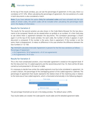 Intercoder Agreement 131
At the top of the results window, you can see the percentage of agreement. In this case, there is a
correlation of 57.14%. When calculating the percentage of agreement, the non-existence of a code
in both documents is also considered a match.
Note: If you have selected the option Only for activated codes and have activated only the sub-
codes of certain codes, the parent codes will be included when calculating the percentage match
and in the display of information.
Results for Variation 2
The results for the second variation are also shown in the Code Matrix Browser for the two docu-
ments to be compared. Results can be viewed either as symbols or as numbers. It is then fairly easy
to see where there is agreement between the documents. The correlation percentage is shown
again in at the top of the results window. For each code, the number of times it appears in each
document is compared. If the number is the same, there is agreement. If the number is not the
same, there is disagreement. It makes no difference in this case whether the difference between the
two numbers is 1 or 100.
Tip: MAXQDA calculates Intercoder Agreement in percent for the first two variations as follows:
Percentage of Agreement
= # of agreements / (# of agreements + # of non-agreements)
= # of agreements / # of rows
Results for Variation 3
This is the most complicated variation, since intercoder agreement is tested on the segment level. If
the first document has 12 coded segments and the second document has 14, there will be 26 tests
carried out and presented in 26 rows of a table.
It is necessary to decide how similar the coded segments must be to be considered in agreement. As
a match criterion, the percentage of the overlapping portion of the coded segments is defined. The
percentage of agreement that results represents the relative share of the matching area in relation
to the total area of two coded segments, which is illustrated schematically in the following diagram:
The percentage threshold can be set in the dialog window. The default value is 90%.
Two results tables are created: the code-specific results table and the detailed agreement table.
Identical range
Total range
Coded segment 1
Coded segment 2
 