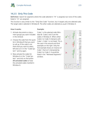 Complex Retrievals 209
14.2.5 Only This Code
Definition: Search for segments where the code selected in "B" is assigned, but none of the codes
listed in "A" are assigned.
This function is very similar to the “Only One Code” function, but it targets only one selected code.
The target code is selected in Window B. The other codes are selected as usual in Window A.
How it works:
1. Activate documents or docu-
ment groups you want included
in the retrieval.
2. Choose the code from the quick
list in Window B that you want
to call up. If the code is not
there that you want to select,
left-click on it in the “Code Sys-
tem” and try again.
3. Now activate the codes for
Window A in the “Code Sys-
tem” and click on the button
All activated codes to have
the activated codes inserted in
Window A.
Example:
Code 1 is the selected code (Win-
dow B). Code 2 and 3 are the
codes in Window A. When either
Code 2 or Code 3 intersects with
Code 1, Code 1 is not listed. This is
the case in the second and third
examples on the right. Only the
first example shows an instance of
Code 1 that isn’t intersected by
Code 2 or Code 3. It would be
listed in the “Retrieved Segments”
window.
 