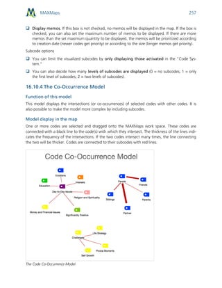 MAXMaps 257
 Display memos. If this box is not checked, no memos will be displayed in the map. If the box is
checked, you can also set the maximum number of memos to be displayed. If there are more
memos than the set maximum quantity to be displayed, the memos will be prioritized according
to creation date (newer codes get priority) or according to the size (longer memos get priority).
Subcode options
 You can limit the visualized subcodes by only displaying those activated in the “Code Sys-
tem.”
 You can also decide how many levels of subcodes are displayed (0 = no subcodes; 1 = only
the first level of subcodes; 2 = two levels of subcodes).
16.10.4 The Co-Occurrence Model
Function of this model
This model displays the intersections (or co-occurrences) of selected codes with other codes. It is
also possible to make the model more complex by including subcodes.
Model display in the map
One or more codes are selected and dragged onto the MAXMaps work space. These codes are
connected with a black line to the code(s) with which they intersect. The thickness of the lines indi-
cates the frequency of the intersections. If the two codes intersect many times, the line connecting
the two will be thicker. Codes are connected to their subcodes with red lines.
The Code Co-Occurrence Model
 