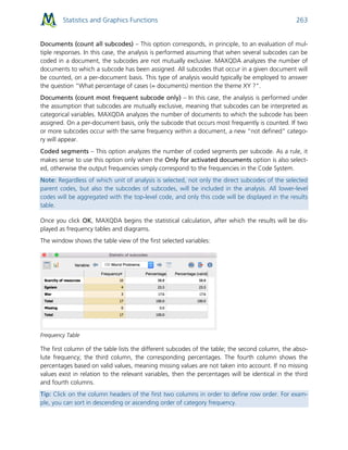 Statistics and Graphics Functions 263
Documents (count all subcodes) – This option corresponds, in principle, to an evaluation of mul-
tiple responses. In this case, the analysis is performed assuming that when several subcodes can be
coded in a document, the subcodes are not mutually exclusive. MAXQDA analyzes the number of
documents to which a subcode has been assigned. All subcodes that occur in a given document will
be counted, on a per-document basis. This type of analysis would typically be employed to answer
the question "What percentage of cases (= documents) mention the theme XY ?".
Documents (count most frequent subcode only) – In this case, the analysis is performed under
the assumption that subcodes are mutually exclusive, meaning that subcodes can be interpreted as
categorical variables. MAXQDA analyzes the number of documents to which the subcode has been
assigned. On a per-document basis, only the subcode that occurs most frequently is counted. If two
or more subcodes occur with the same frequency within a document, a new “not defined” catego-
ry will appear.
Coded segments – This option analyzes the number of coded segments per subcode. As a rule, it
makes sense to use this option only when the Only for activated documents option is also select-
ed, otherwise the output frequencies simply correspond to the frequencies in the Code System.
Note: Regardless of which unit of analysis is selected, not only the direct subcodes of the selected
parent codes, but also the subcodes of subcodes, will be included in the analysis. All lower-level
codes will be aggregated with the top-level code, and only this code will be displayed in the results
table.
Once you click OK, MAXQDA begins the statistical calculation, after which the results will be dis-
played as frequency tables and diagrams.
The window shows the table view of the first selected variables:
Frequency Table
The first column of the table lists the different subcodes of the table; the second column, the abso-
lute frequency; the third column, the corresponding percentages. The fourth column shows the
percentages based on valid values, meaning missing values are not taken into account. If no missing
values exist in relation to the relevant variables, then the percentages will be identical in the third
and fourth columns.
Tip: Click on the column headers of the first two columns in order to define row order. For exam-
ple, you can sort in descending or ascending order of category frequency.
 