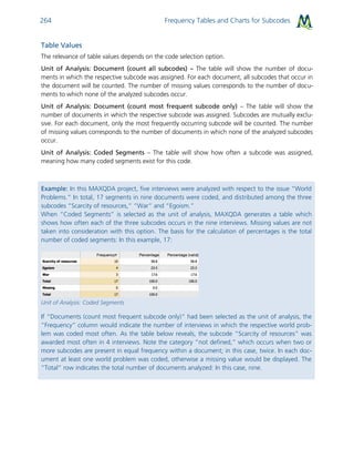 Frequency Tables and Charts for Subcodes264
Table Values
The relevance of table values depends on the code selection option.
Unit of Analysis: Document (count all subcodes) – The table will show the number of docu-
ments in which the respective subcode was assigned. For each document, all subcodes that occur in
the document will be counted. The number of missing values corresponds to the number of docu-
ments to which none of the analyzed subcodes occur.
Unit of Analysis: Document (count most frequent subcode only) – The table will show the
number of documents in which the respective subcode was assigned. Subcodes are mutually exclu-
sive. For each document, only the most frequently occurring subcode will be counted. The number
of missing values corresponds to the number of documents in which none of the analyzed subcodes
occur.
Unit of Analysis: Coded Segments – The table will show how often a subcode was assigned,
meaning how many coded segments exist for this code.
Example: In this MAXQDA project, five interviews were analyzed with respect to the issue “World
Problems.” In total, 17 segments in nine documents were coded, and distributed among the three
subcodes “Scarcity of resources,” “War” and “Egoism.”
When “Coded Segments” is selected as the unit of analysis, MAXQDA generates a table which
shows how often each of the three subcodes occurs in the nine interviews. Missing values are not
taken into consideration with this option. The basis for the calculation of percentages is the total
number of coded segments: In this example, 17:
Unit of Analysis: Coded Segments
If “Documents (count most frequent subcode only)” had been selected as the unit of analysis, the
“Frequency” column would indicate the number of interviews in which the respective world prob-
lem was coded most often. As the table below reveals, the subcode “Scarcity of resources” was
awarded most often in 4 interviews. Note the category “not defined,” which occurs when two or
more subcodes are present in equal frequency within a document; in this case, twice. In each doc-
ument at least one world problem was coded, otherwise a missing value would be displayed. The
“Total” row indicates the total number of documents analyzed: In this case, nine.
 
