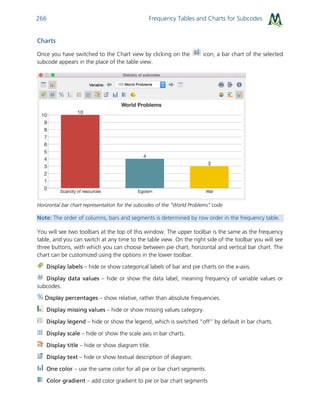 Frequency Tables and Charts for Subcodes266
Charts
Once you have switched to the Chart view by clicking on the icon, a bar chart of the selected
subcode appears in the place of the table view.
Horizontal bar chart representation for the subcodes of the “World Problems” code
Note: The order of columns, bars and segments is determined by row order in the frequency table.
You will see two toolbars at the top of this window. The upper toolbar is the same as the frequency
table, and you can switch at any time to the table view. On the right side of the toolbar you will see
three buttons, with which you can choose between pie chart, horizontal and vertical bar chart. The
chart can be customized using the options in the lower toolbar.
Display labels – hide or show categorical labels of bar and pie charts on the x-axis.
Display data values – hide or show the data label, meaning frequency of variable values or
subcodes.
Display percentages – show relative, rather than absolute frequencies.
Display missing values – hide or show missing values category.
Display legend – hide or show the legend, which is switched “off” by default in bar charts.
Display scale – hide or show the scale axis in bar charts.
Display title – hide or show diagram title.
Display text – hide or show textual description of diagram.
One color – use the same color for all pie or bar chart segments.
Color gradient – add color gradient to pie or bar chart segments
 