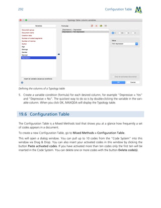 Configuration Table292
Defining the columns of a Typology table
5. Create a variable condition (formula) for each desired column, for example “Depressive = Yes”
and “Depressive = No”. The quickest way to do so is by double-clicking the variable in the vari-
able column. When you click OK, MAXQDA will display the Typology table.
19.6 Configuration Table
The Configuration Table is a Mixed Methods tool that shows you at a glance how frequently a set
of codes appears in a document.
To create a new Configuration Table, go to Mixed Methods > Configuration Table.
This will open a dialog window. You can pull up to 10 codes from the “Code System” into this
window via Drag & Drop. You can also insert your activated codes in this window by clicking the
button Paste activated codes. If you have activated more than ten codes only the first ten will be
inserted in the Code System. You can delete one or more codes with the button Delete code(s).
 