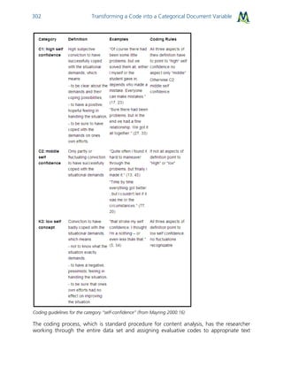 Transforming a Code into a Categorical Document Variable302
Coding guidelines for the category “self-confidence” (from Mayring 2000:16)
The coding process, which is standard procedure for content analysis, has the researcher
working through the entire data set and assigning evaluative codes to appropriate text
 