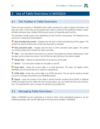 The Toolbar in Table Overviews20
3 Use of Table Overviews in MAXQDA
3.1 The Toolbar in Table Overviews
There are many situations in MAXQDA where table overviews are used to display information, and
they are similar in how they can be worked with, which is similar to the handling of tables in Excel.
All table overviews have a toolbar offering quick access to frequently-used functions.
The overviews include various icons depending on their function and purpose. The following icons
are found in nearly all of these toolbars:
Only activated documents – Displays only the rows in which activated documents appear. The
symbol can only be clicked when at least one document is activated.
Only activated codes – Displays only the rows in which activated codes appear. The symbol
can only be clicked when at least one code is activated.
Filter – Turns the filter for the columns on and off. The symbol can only be clicked when a filter
has been set for at least one column. Set the filter by right-clicking on the column header.
Delete filter – Deletes the defined filter for all columns of the table.
Search – Turns the search toolbar for the table on and off.
Excel table – shows the current table in an Excel document. This does not happen within
MAXQDA, but can be printed out or saved as a separate file.
HTML table – shows the current table in an HTML document. This can also be saved or printed
out, but is no longer connected to your MAXQDA project.
Export – saves the content of the table in diverse formats including Excel (XLS/X) or Website
(HTML) and opens the file. Unlike the two functions above, you can choose the file name and loca-
tion. This exported file is also no longer connected to your project file.
3.2 Managing Table Overviews
Tables in MAXQDA can be customized as in Excel or other similar spreadsheet programs. For the
following example, we’ll use the table view of the document variables in MAXQDA:
 